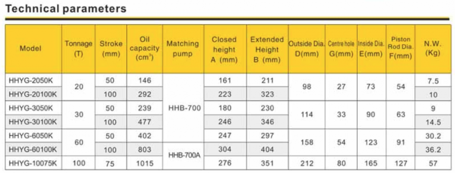 Kích rỗng tâm HHYG