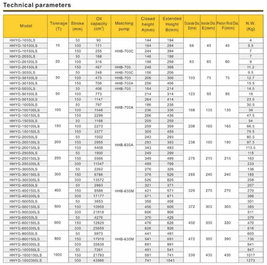 Kích thuỷ lực model hhyg