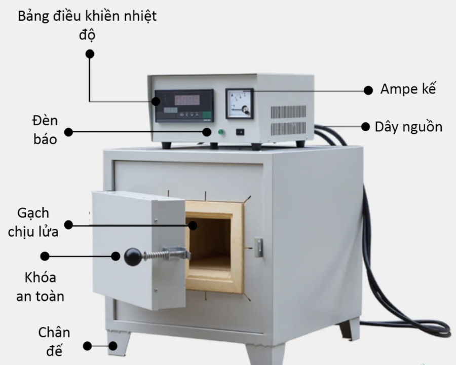 Lò nung trong phòng thí nghiệm