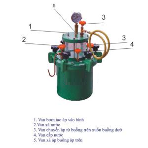 THIẾT BỊ ĐO HÀM LƯỢNG BỌT KHÍ CỦA BÊ TÔNG