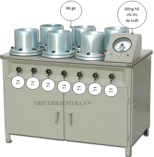 MÁY THỬ THẤM BÊ TÔNG