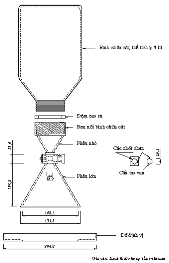 phễu rót cát hiện trường