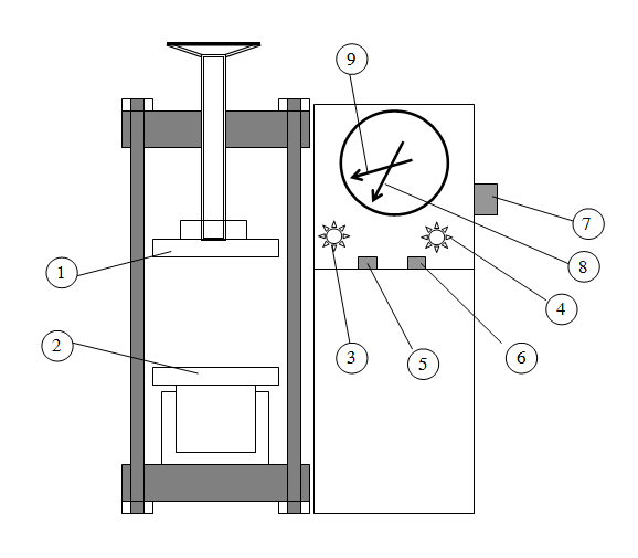 MÁY NÉN BÊ TÔNG 200 TẤN - TYE200