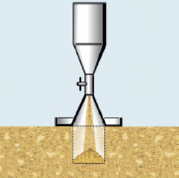 Bộ phễu rót cát hiện trường