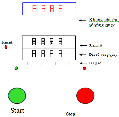 MÁY MÀI MÒN BÊ TÔNG