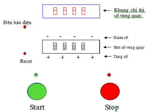MÁY THỬ ĐỘ MÀI MÒN LOS-ANGELES
