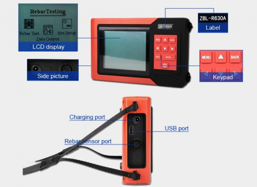 Máy quyét cốt thép trong bê tông