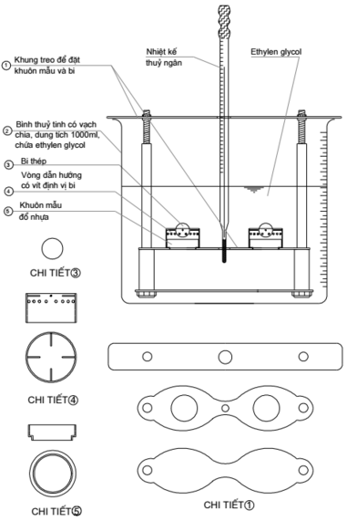 bộ thí nghiệm hóa mềm nhựa