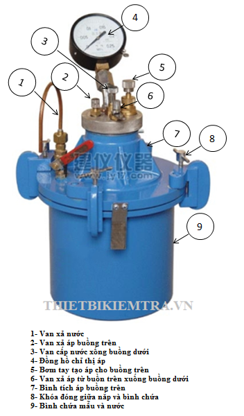 thiết bị xác định hàm lượng bọt khí bê tông hc-7