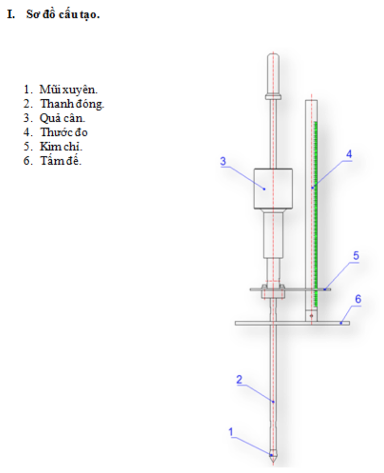 thiết bị xuyên động dcp